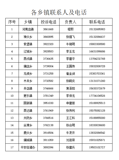 邯郸