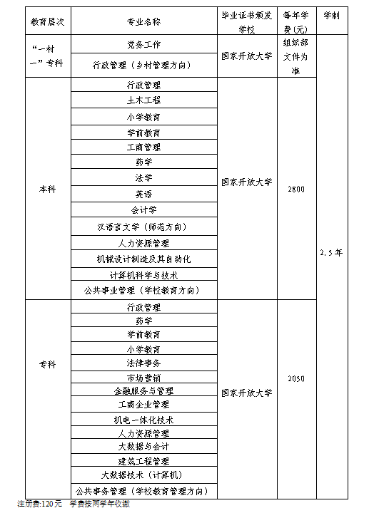 邯郸